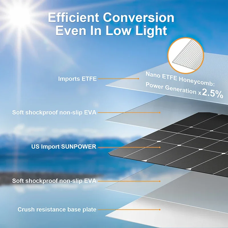 4000W Solar Panel Kit 12V To 1 - Solar Emergency Charger review and price